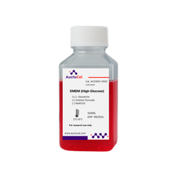 Cell Culture Media Sample